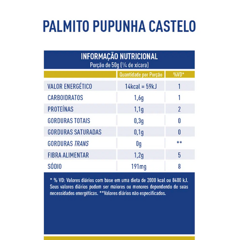 The Nutritional information per 50g for the 300g Jar of Whole Pupunha Palm Heart (Palmito Pupunha Inteiro) by Castelo