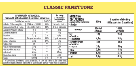 Panettone Fruits Classic 680g  - Bauducco